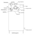 Homogeneizador de acero inoxidable de leche de soya (GJB1000-25)